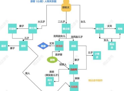 网络配图 网络配图